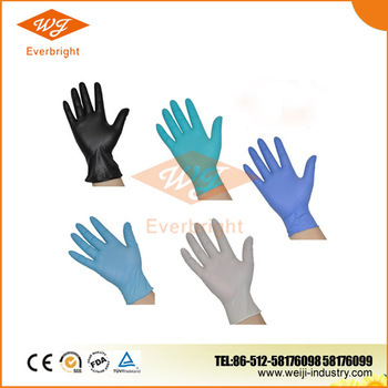 Custom Nitrile Gloves