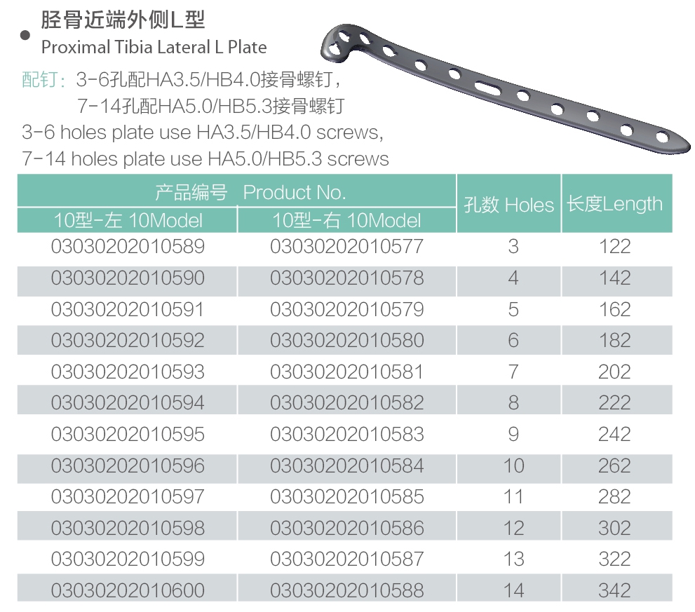 33 Pelat lateral tibia lateral 33 Proximal tibia lateral l plate