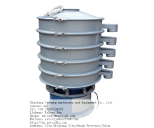 China Xinxiang circular vibrating sieve for catalyst