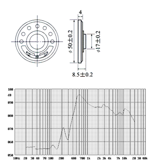 FBS50A louderspeaker