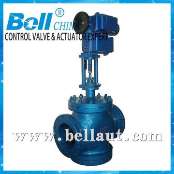 motorized automatic water shut off control valve