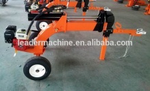 manual log splitters