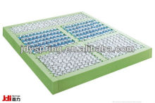 JL-007 Foam Encase Mattress Pocket Spring