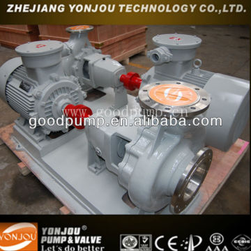 IH Chemical Pump/ open/ close/semi-open impeller for choice