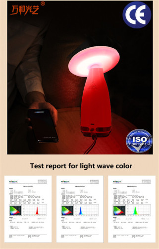 Lampu meja pelindung mata LED digunakan di rumah