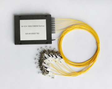 100GHz DWDM Module(4, 8, 16 channel)