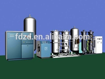 99.5% Nitrogen Generator Plant