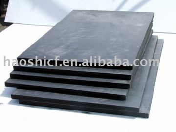 rigid graphite insulation