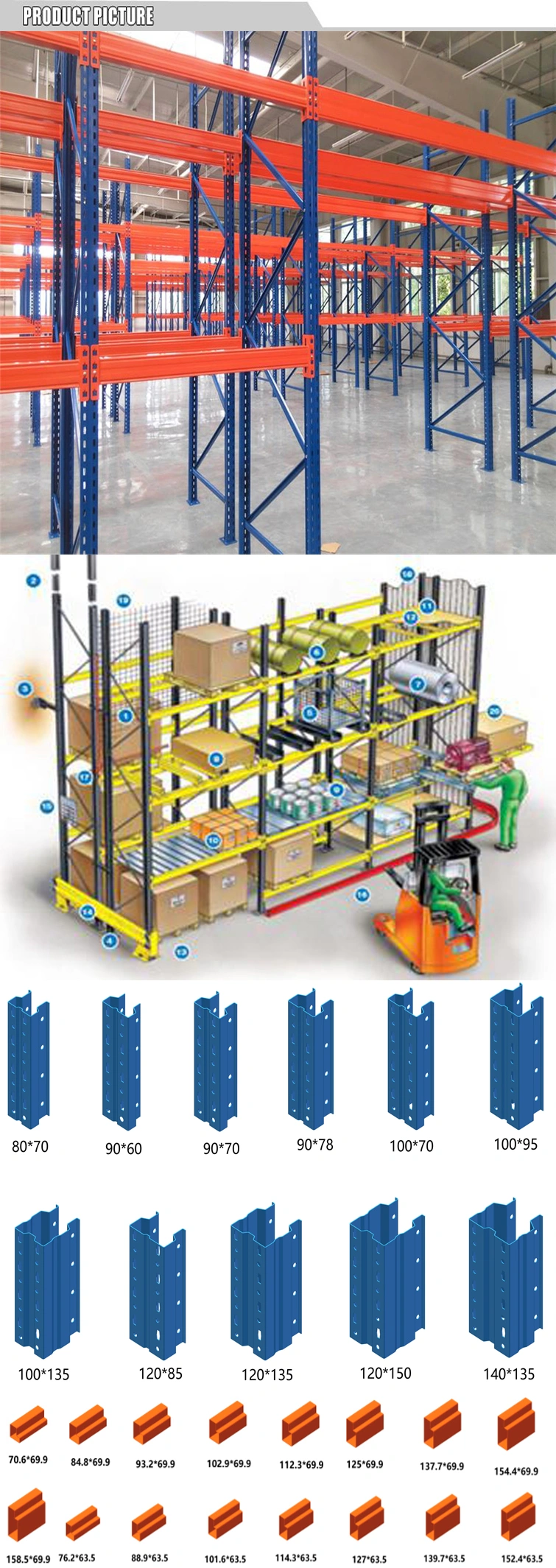 Ebil-Warehouse Storage Heavy Duty Wire Mesh Decking Pallet Racking