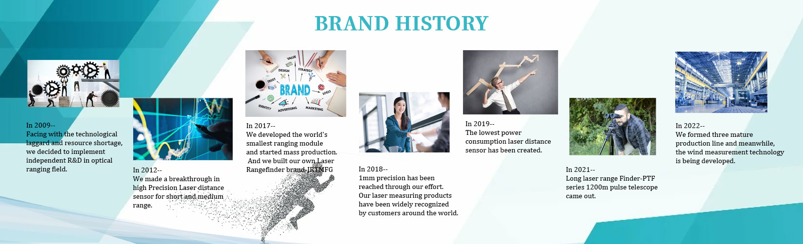 brand history of JRTMFG