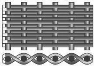 304 stainless steel wire corrugated packing CY-700 type chemical structured packing