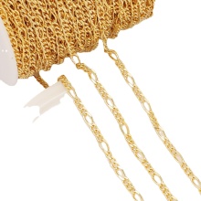 14kt Gold Chain Jewelry: Brass Roll for Gold Chain Making