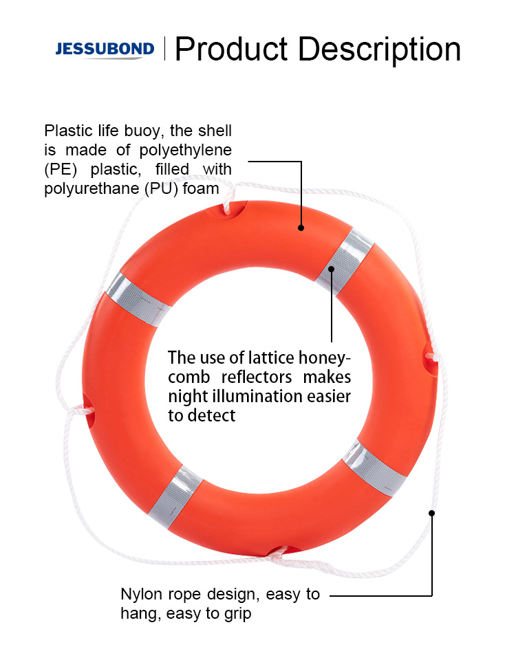 2020 HOT SELL POPULAR PVC or Foam material life ring/ buoy