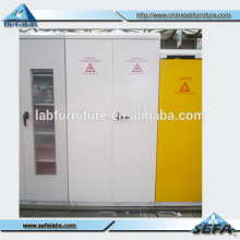 Safety Laboratory Explosive Container