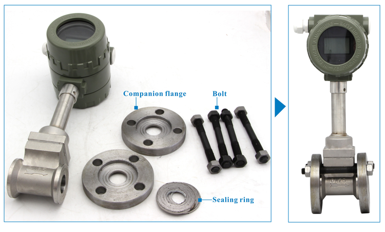 GVF100 เครื่องวัดการไหลของก๊าซ CO2 แรงดันสูง 4-20mA