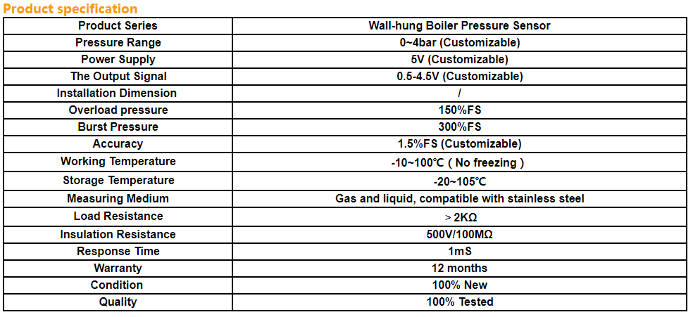 HM1510Automatic Leak Prevention Device