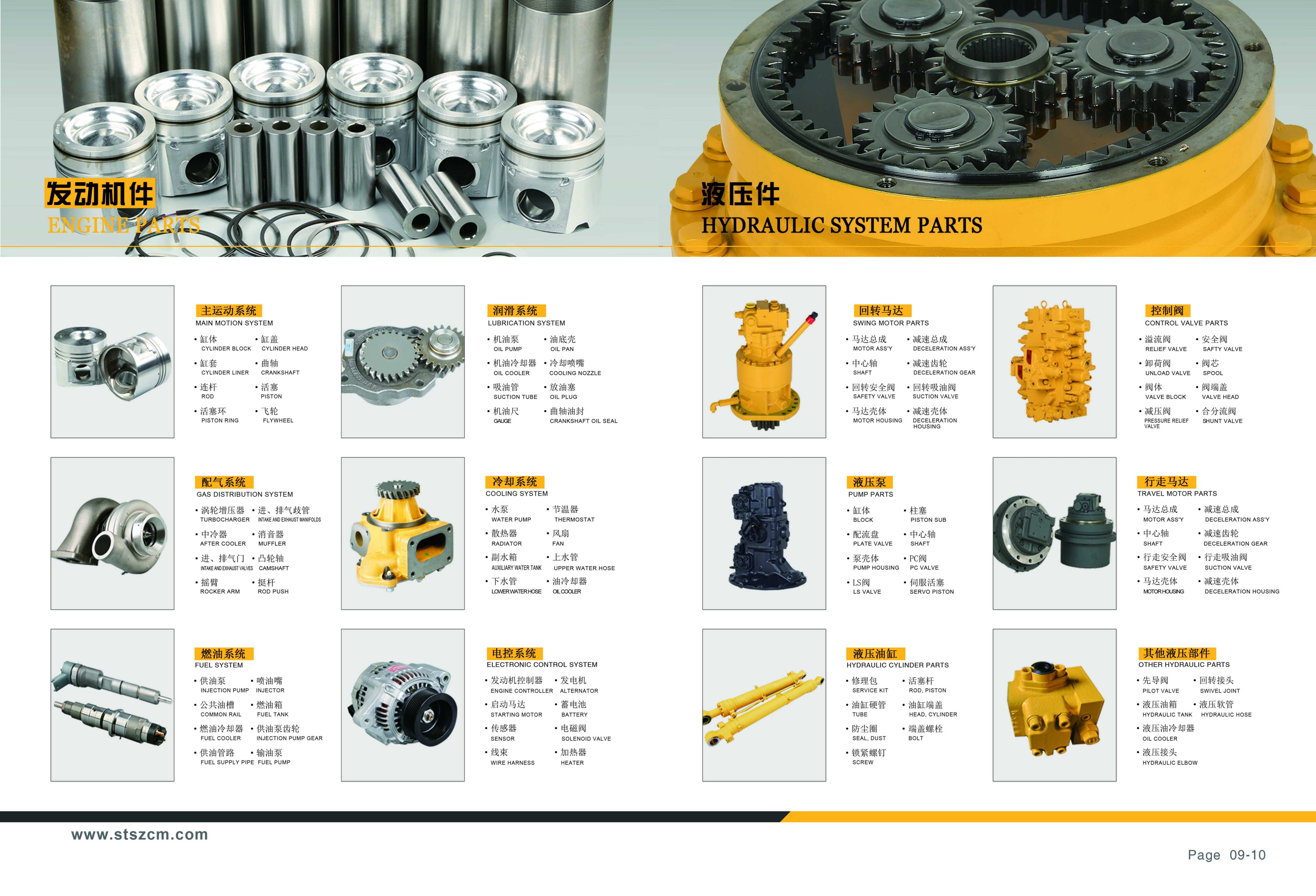 Construction Machinery Parts Construction Machinery Parts