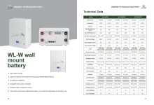 9.6KWH Wall Mount Battery Extreme Performance Storage System