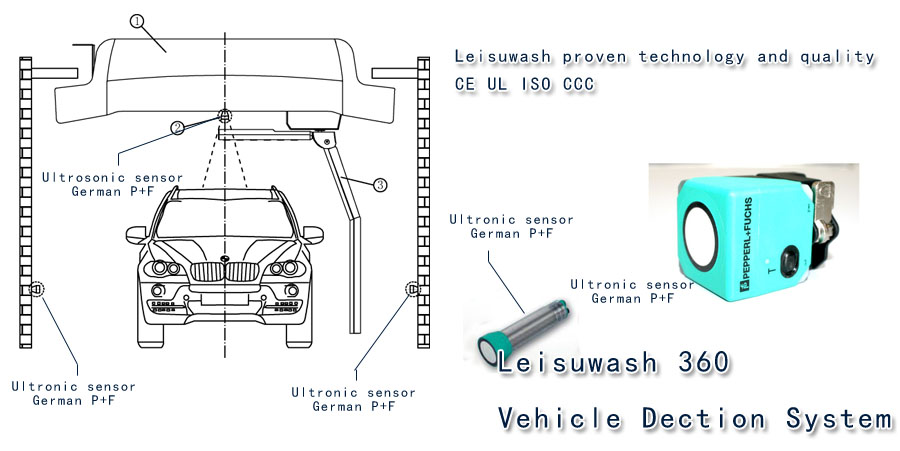 car wash touchless leisuwash 360