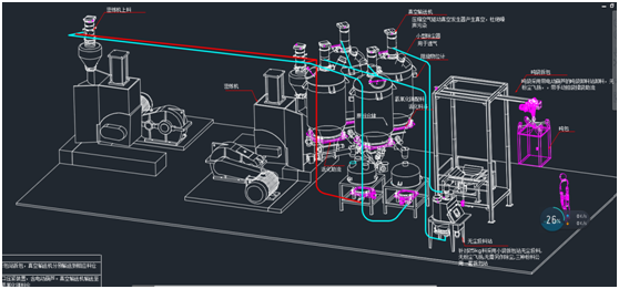 dispersion kneader