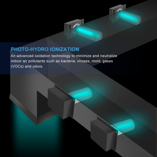 Mini HVAC menggunakan peranti pemurnian udara photocatalysis