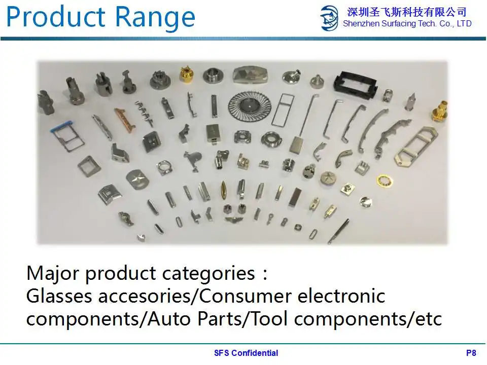 Customized Stainless Steel Hook for Leather Products