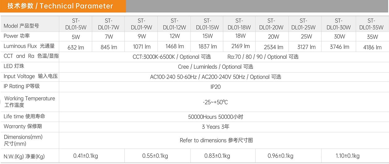 Cob Recessed Ceiling Led Down light 5w 7w 12w 15w 18w 20w 25w 30w 35w Led Spotlight Anti Glare Led DownLight