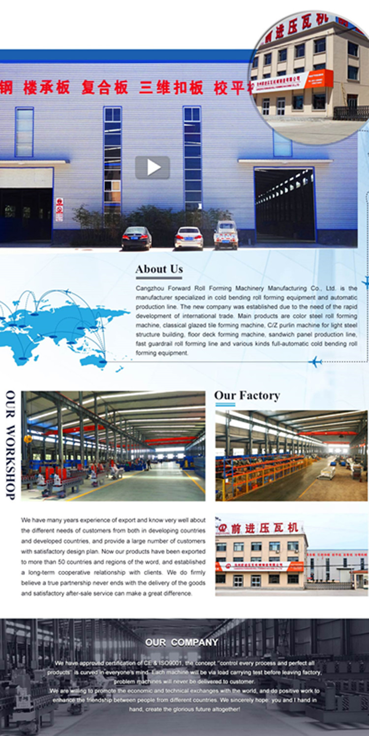 High Quality Roller Shutter Door Roll Forming Machine, Door Roll Forming Machine Rolling Slats