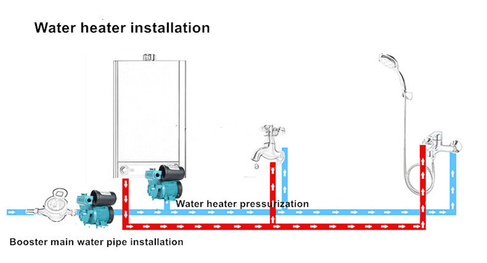 Booster pump (4)