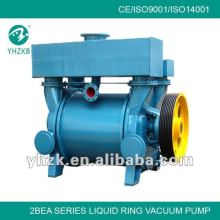 high pressure pumps