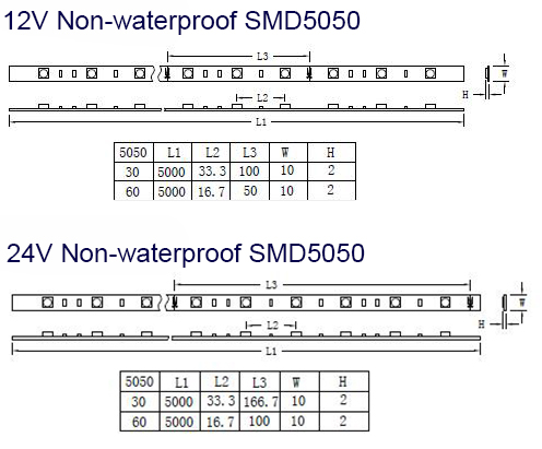 Non-waterproof SMD 5050 LED Strip Lights