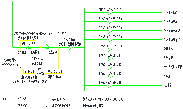 Typical application of isolated power supply system