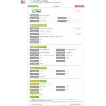 Stamping Foils USA Import Data