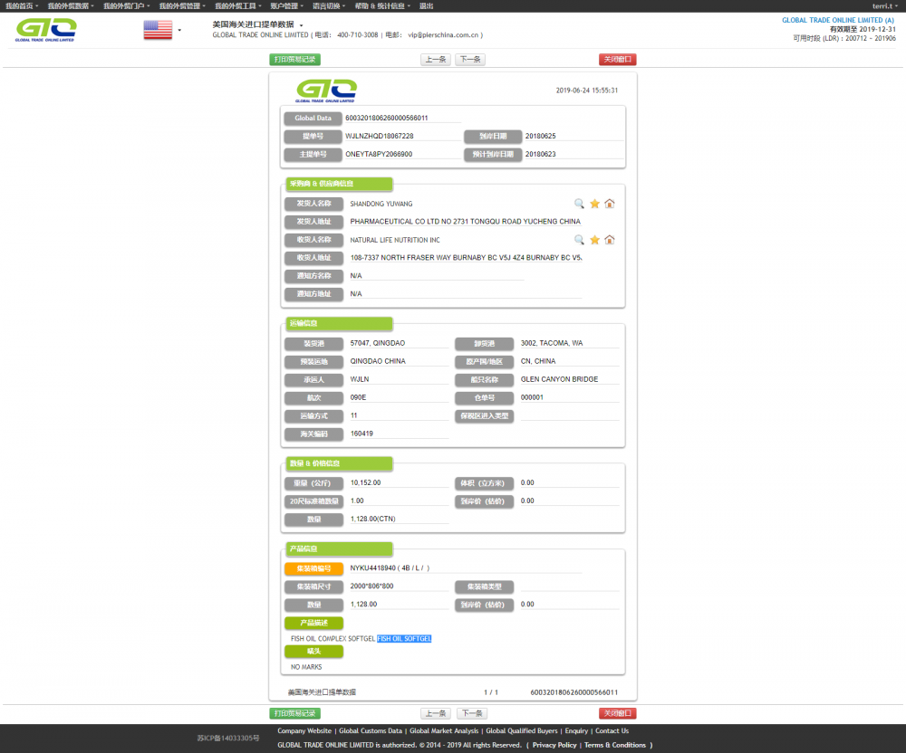 FISH OIL SOFTGEL CUSTOMS DATA