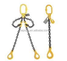 Lifting Chain Sling Solutions & Suppliers
