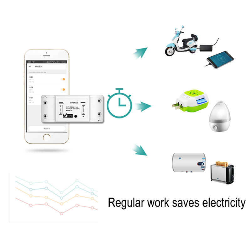OEM Intelligent Saving 220V EU US UK Electrical Wireless Remote Control Smart Wifi Water Heater Wall Light Power Switch