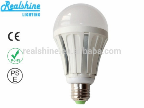 15W high power indoor bulbs led