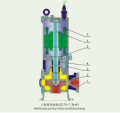 elektrische motor afvalwater afvalwaterpompen