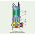 sewage submersible stainless steel pump