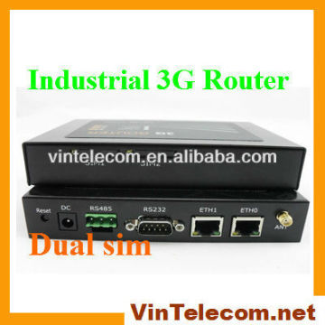 Industrial 3g router/dual sim card router