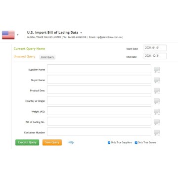 ม้วนดินสอ USImport Customs Data