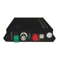 Digital Video/Audio/Data Transmitter