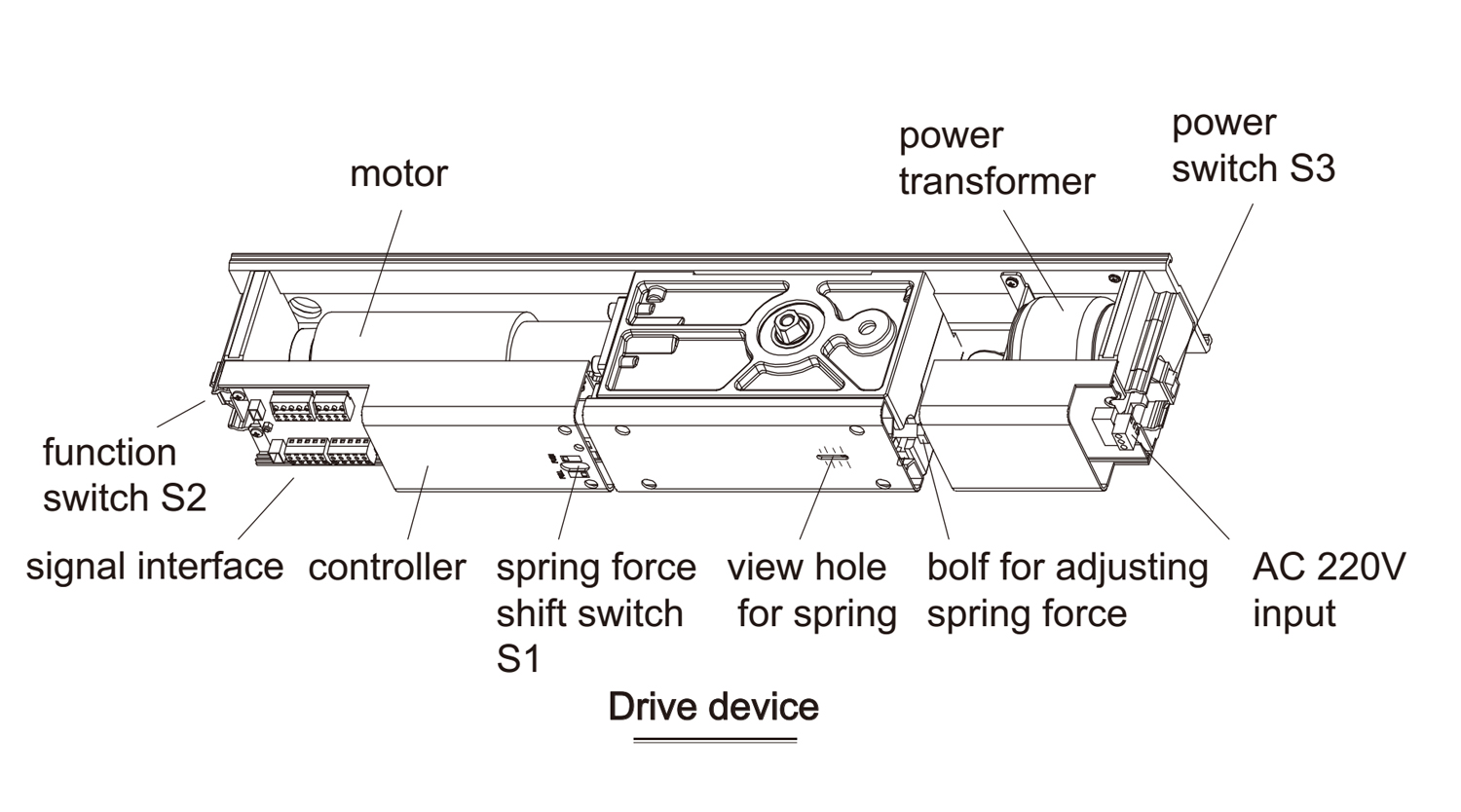 European type Spring return heavy duty automatic swing door electric door closer