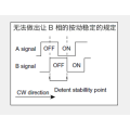 Ec11 series Incremental encoder