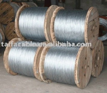 All aluminium conductor/bare aluminium wire