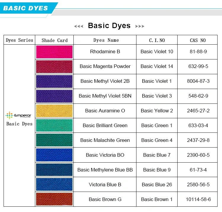 Water and Alcohol Soluble High Purity Basic Violet 11: 1 Basic Rhodamine 3b Dyestuff