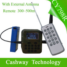 15 Key Camouflage Digital Bird Calls CY798