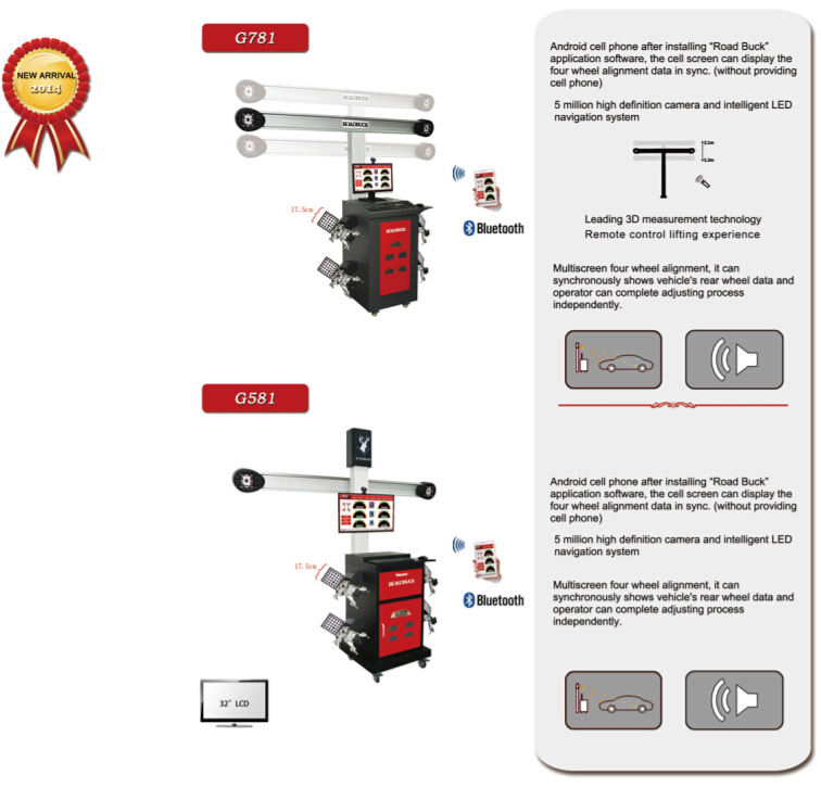 RoadBuck R600 automatic lifting 3D wheel alignment machine match garage