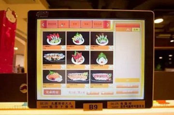 Intelligent Flat PlateOrdering System