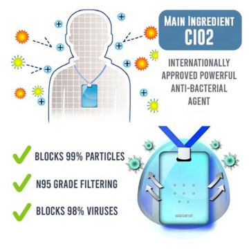chlorine dioxide Air Disinfection Card